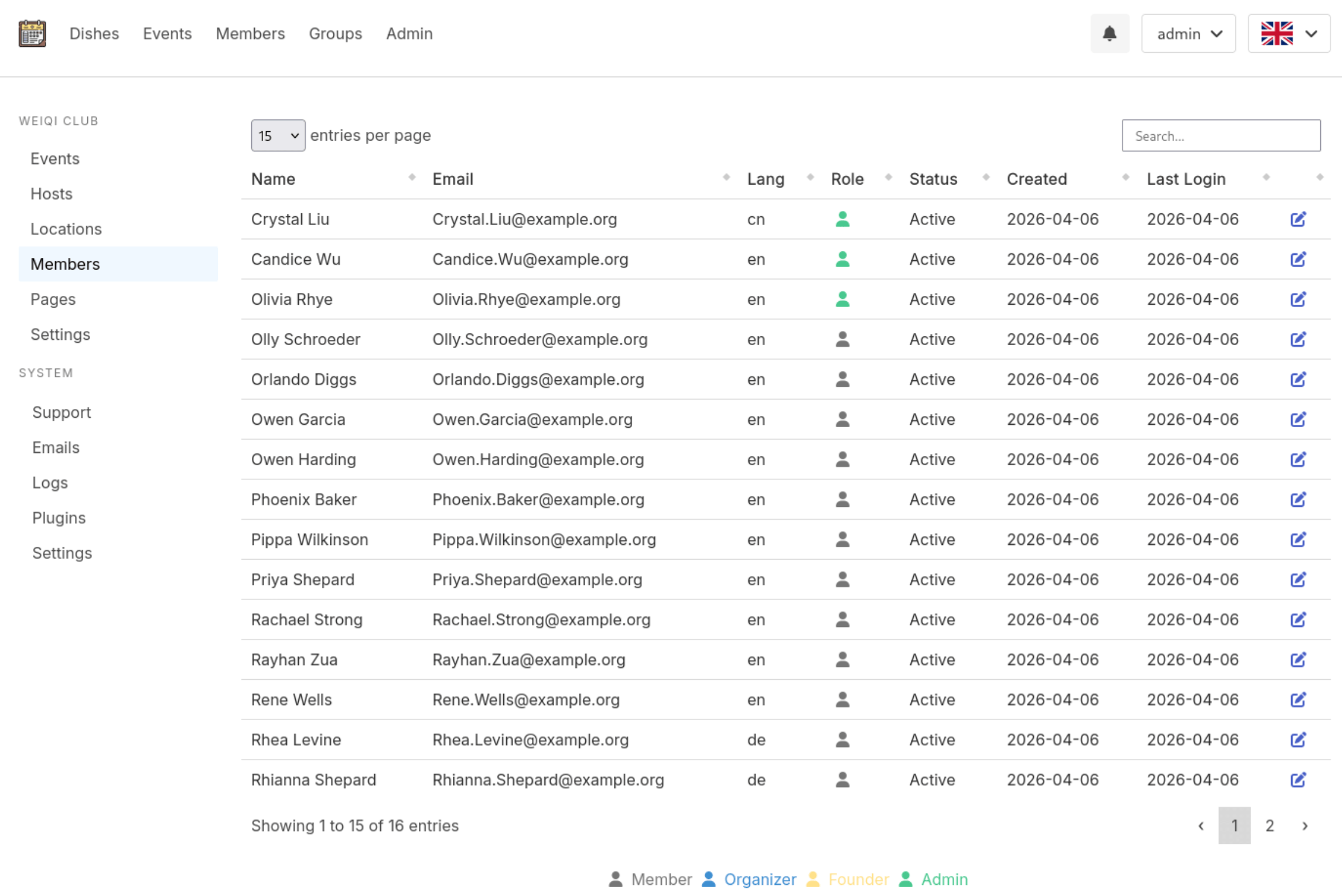 Screenshot: Member list with role badges (Owner, Organiser, Member), action buttons